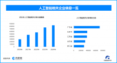 图中玩具的“破损处”竟呈现陶瓷裂纹 